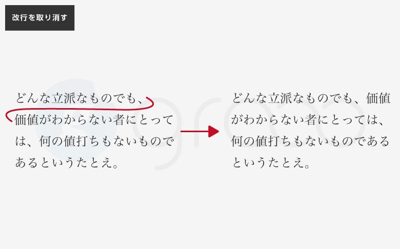 図 改行を取り消す場合の校正記号の紹介。前の段落の行末と段落を取り消す行の先頭を、丸みを帯びた線でつなぐ。