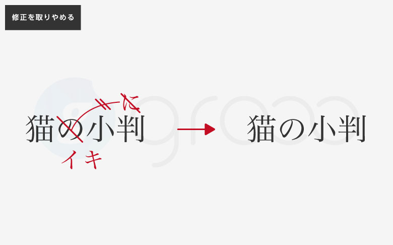 図 修正を取りやめる場合の校正記号の紹介。校正を取りやめる場合は校正記号に二重線を引き、「イキ」と書く。