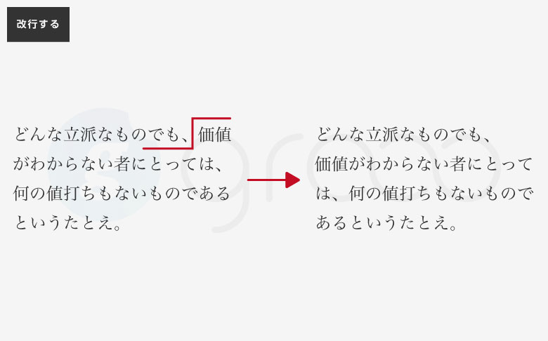 図 改行をする場合の校正記号の紹介。改行をする場合は、改行位置で一度縦線を引き、下側の先の端から左側に線を引き、上側の先の端から右側に線を引き、階段のように書く。