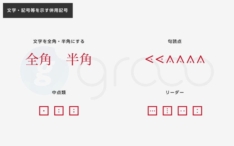 図 句読点やリーダーを表す校正記号の紹介。文字の全角半角の表示や、句読点・中点類・リーダーなどを表す表記。