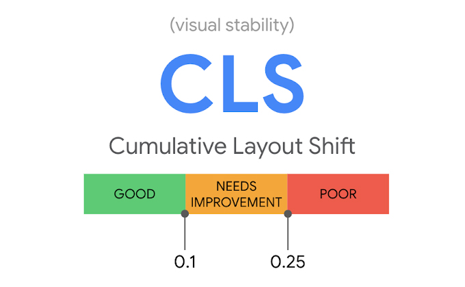 CLS