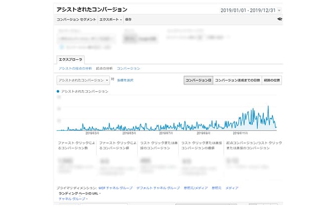 カルモマガジン_アシストCV