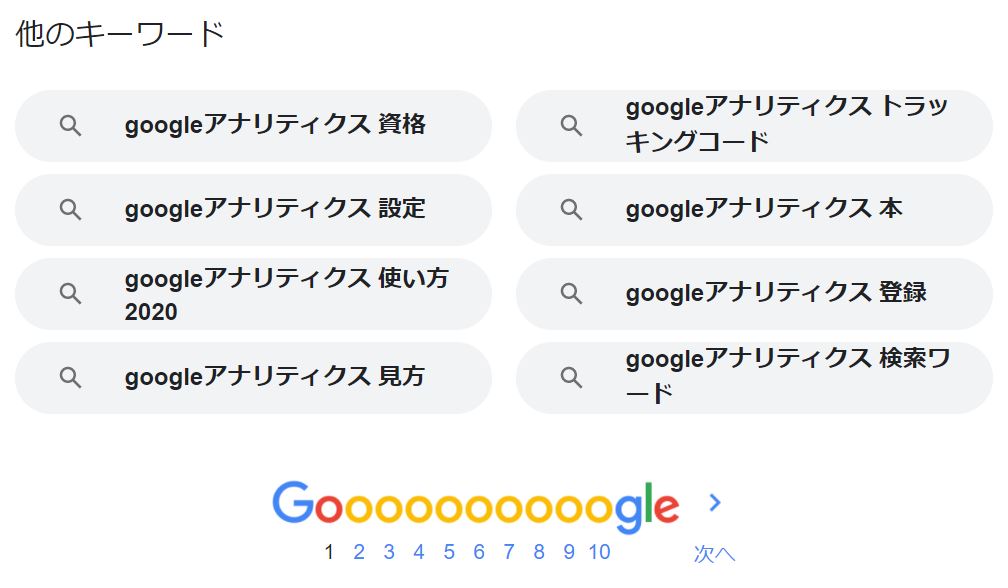 他のキーワード