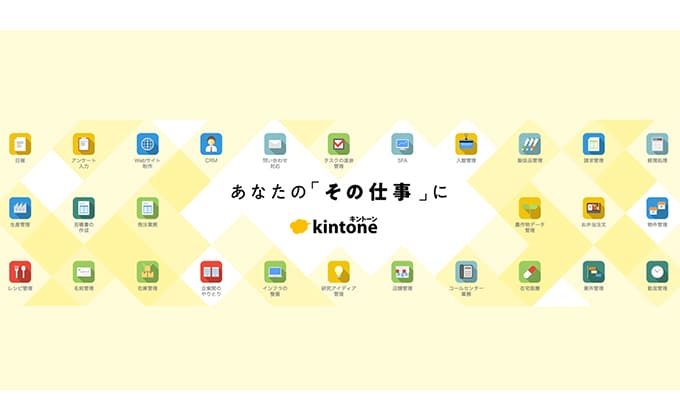 kintone