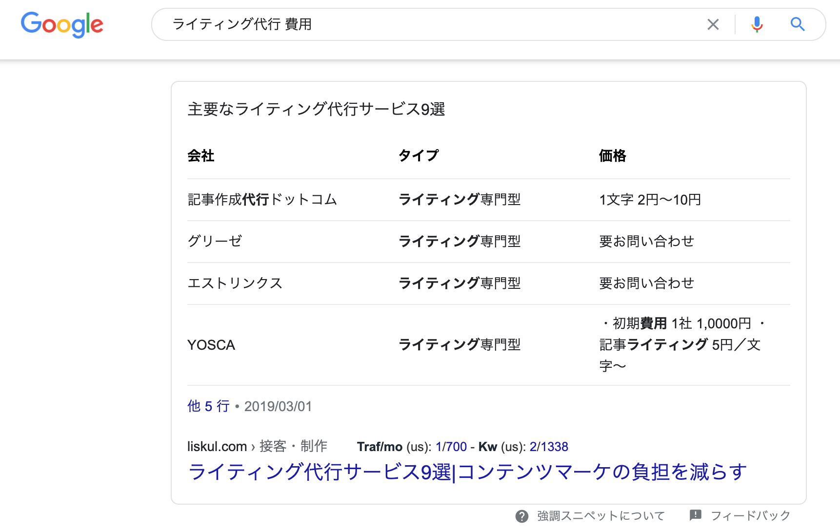 表形式