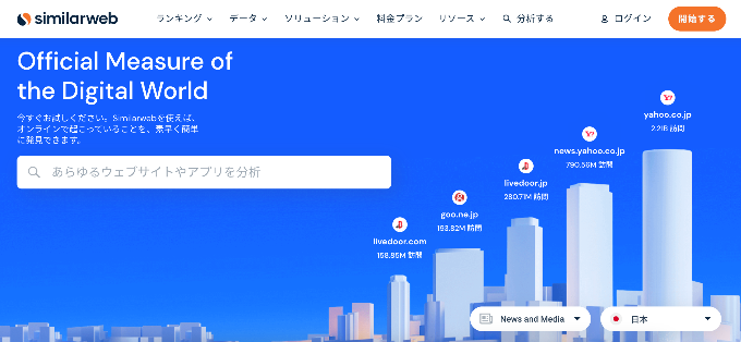 SimilarWeb（シミラーウェブ