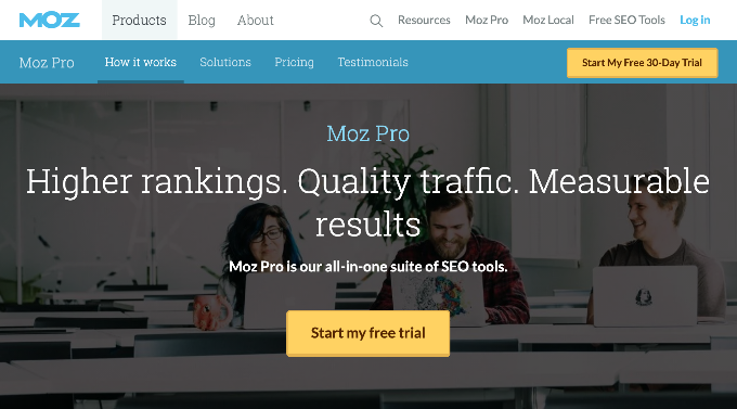 Moz Pro