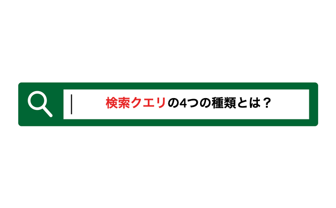 検索クエリの4つの種類