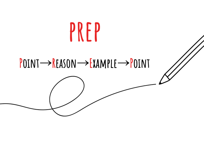PREP法とは
