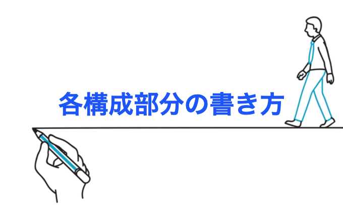 型にはめると書きやすい！各構成部分の書き方