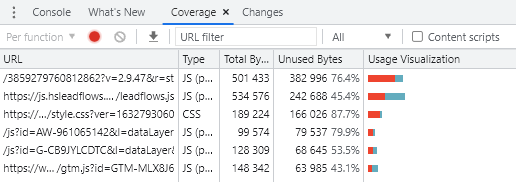 PageSpeed Insights13