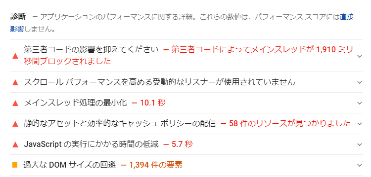 PageSpeed Insights_診断
