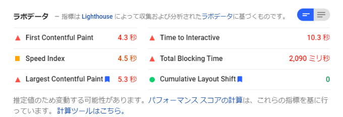 ラボデータ