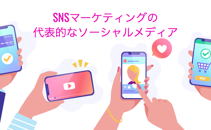 SNSマーケティングの代表的なソーシャルメディア