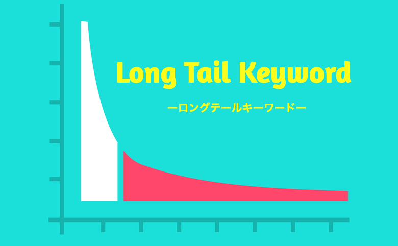 ロングテールキーワードとは？上位表示させるためのSEO戦略を解説