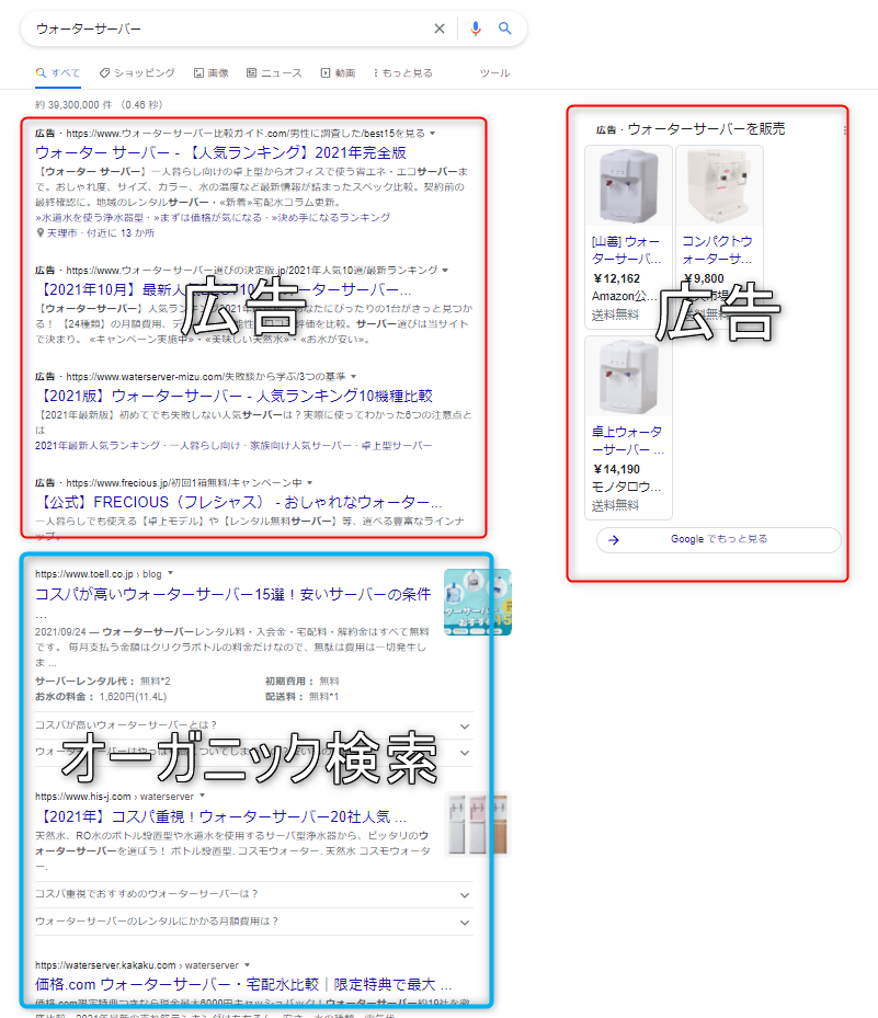 オーガニック検索