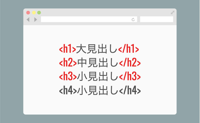 見出しの種類
