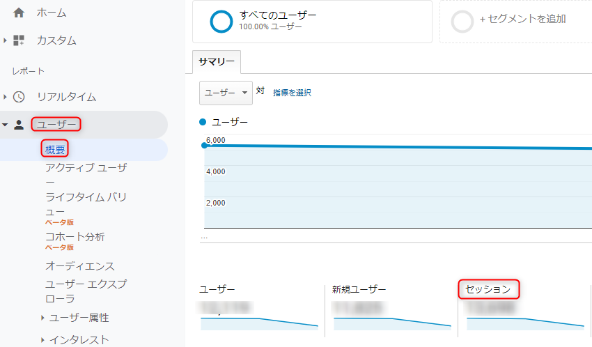Googleアナリティクスでのセッション数の確認方法1