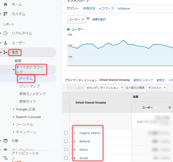 Googleアナリティクスでのセッション数の確認方法2