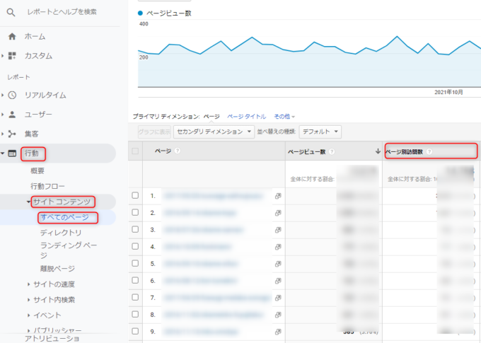 Googleアナリティクスでのセッション数の確認方法3