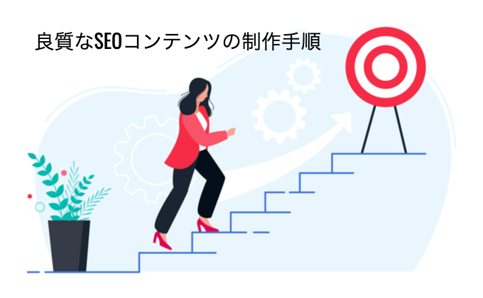 良質なSEOコンテンツの制作手順