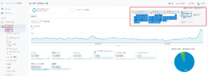 特定期間のアナリティクスを調べる