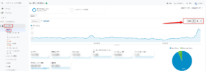 自社サイトのアクセス数を調べる