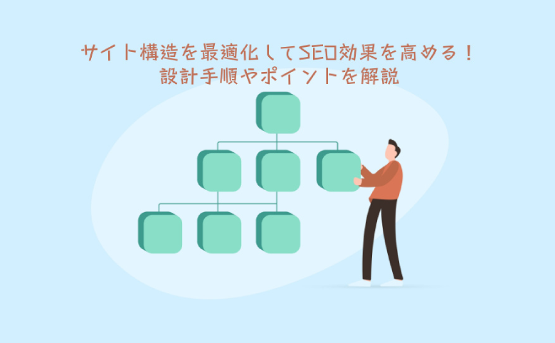 卸売業者のためのサイト構造と内部SEO最適化の実践法